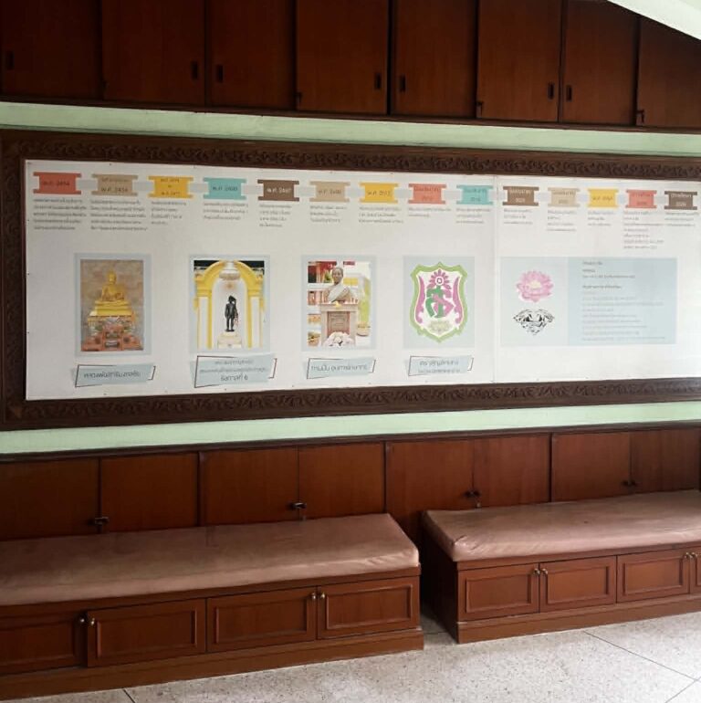 Thai history at Wat Sutthi school